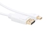 MiniDP til Displayport kabel 3m (hvid) Monitor