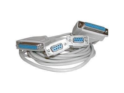 Serielt link kabel 2x9 pin + 2x25 pin 3m