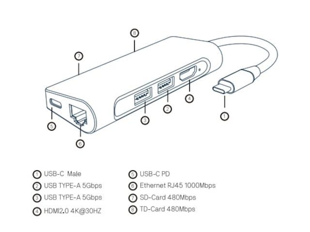 iiglo 7-i-1 Slim Multiport Docking (lysegrå) Dockingstation og USB-hub