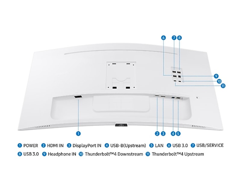 Samsung 34" Curved skærm S34C650 (hvid) Skærme