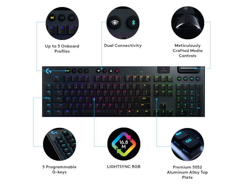 Logitech G915 Trådløst Gaming Tastatur (sort) Gamingkeyboard