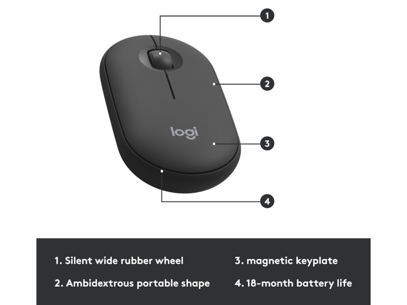 Logitech MK470 Slim Trådløs Kombination Mus & keyboards -kombinasjonspakker