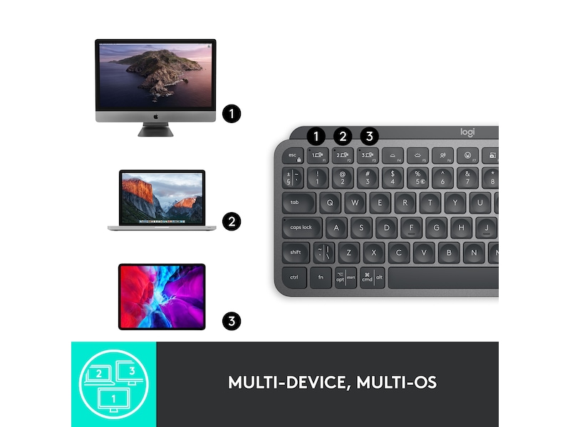 Logitech MX Keys Mini - GRAPHITE Keyboards