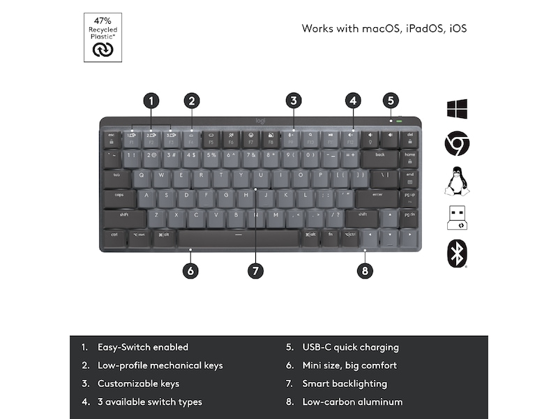 Logitech MX Mechanical Mini Minimalist Tactile (graphite) Keyboards