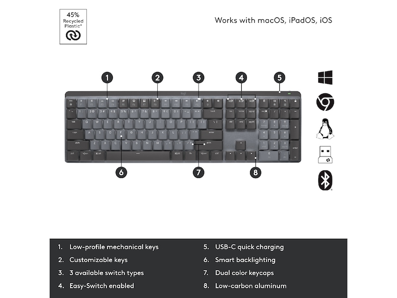 Logitech MX Mechanical Wireless Clicky (graphite) Keyboards