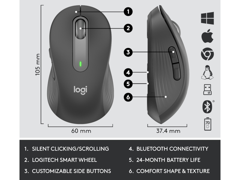 Logitech Signature MK650 Combo for Business (graphite) Keyboards