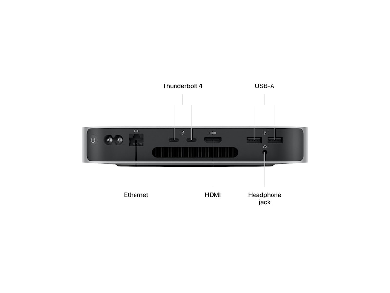 Mac Mini (2023) 256GB Stationær PC