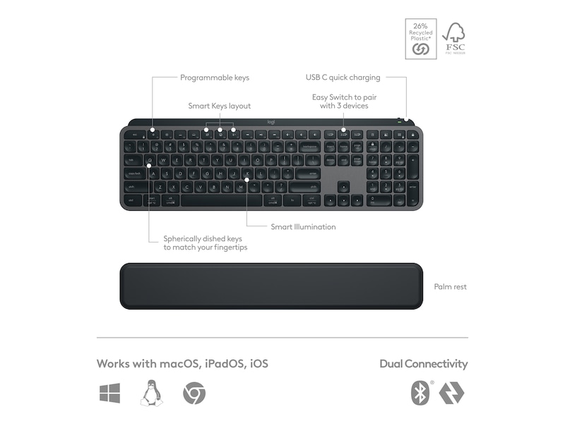 Logitech MX Keys S bundle (graphite) Keyboards