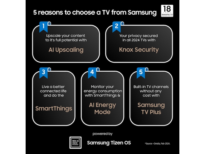 Samsung 55" S90D OLED TV TQ55S90D 50 - 59 tommer TV