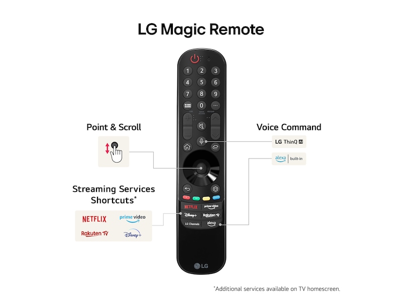 LG 75'' NANO 81 4K TV (2024) 75NANO81T6A 70 - 79 tommer TV