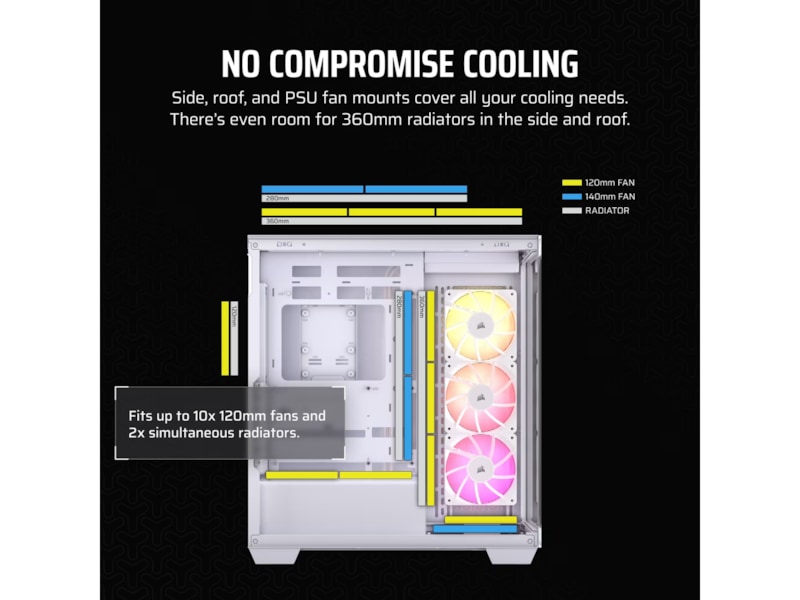 Corsair 3500X ARGB Tempered Glass Mid Tower (hvidt) Midi Tower