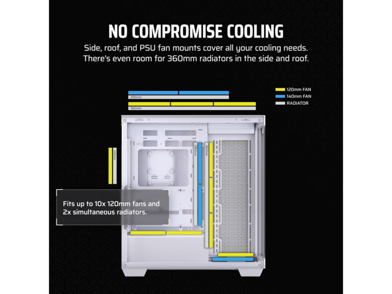 Corsair 3500X Tempered Glass Mid-Tower (hvidt) Midi Tower