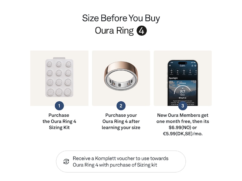 Oura Ring 4 Smart Ring str. 4 (roseguld) Smart ring