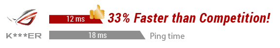 Faster ping