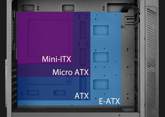 Supports motherboards up to E-ATX