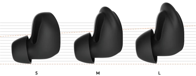 Zone wireless sizes