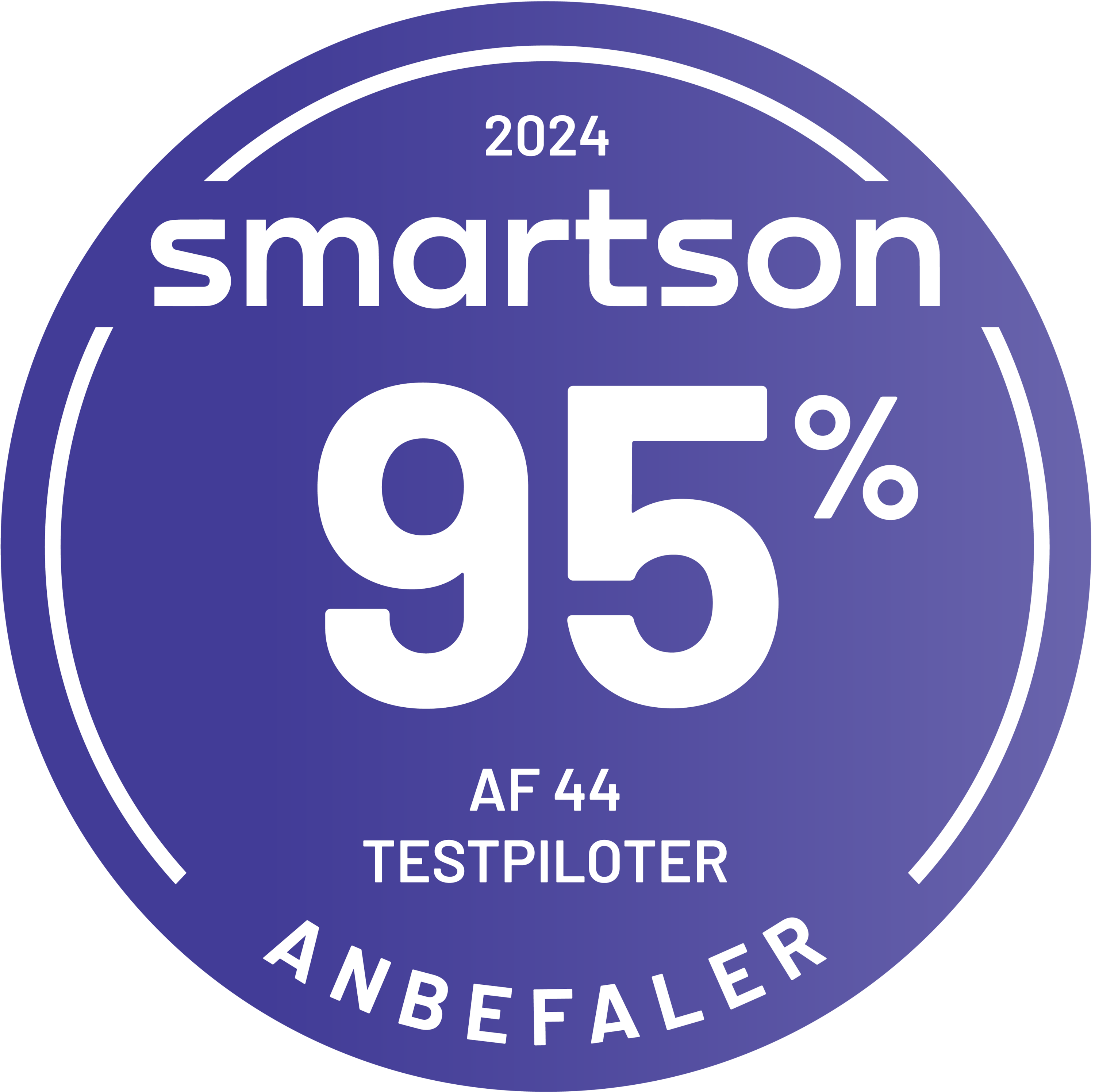 Smartson test