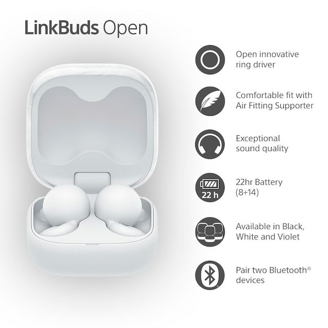 Sony Linkbuds Open True Wireless