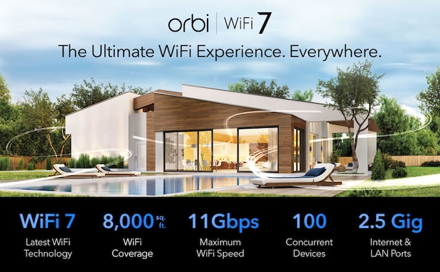 Netgear Orbi RBE773