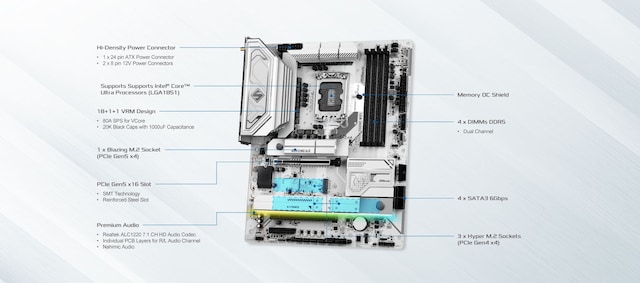 Z890 Steel Legend Wifi