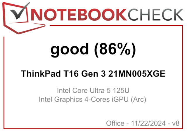 NotebookCheck 86%